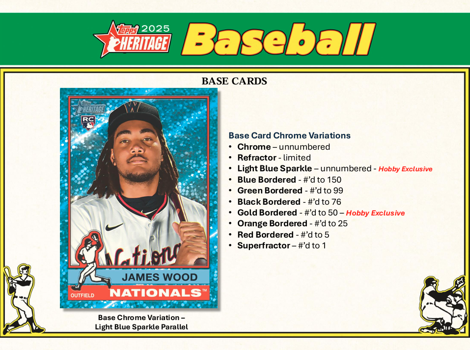 2025 Topps Heritage Baseball Hobby Box