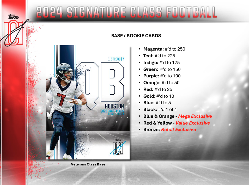 2024 Topps Signature Class Football Hobby Box