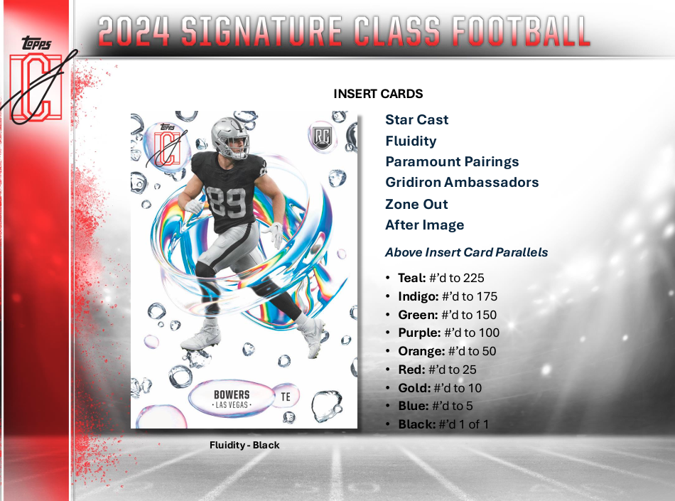 2024 Topps Signature Class Football Hobby Box