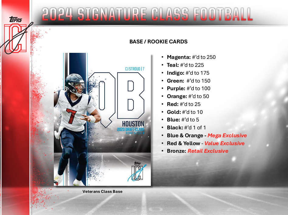 2024 Topps Signature Class Football Value Box