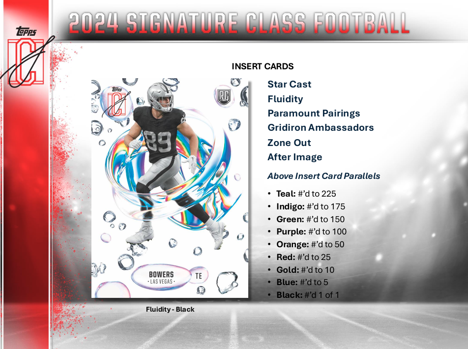 2024 Topps Signature Class Football Value Box