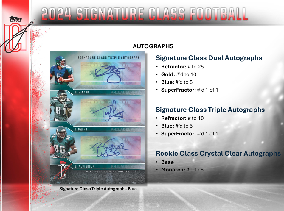 2024 Topps Signature Class Football Value Box
