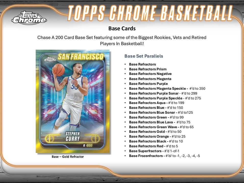 2024-25 Topps Chrome Basketball Hobby Box