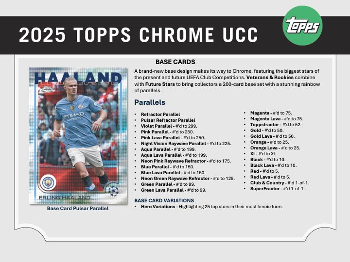 2024-25 Topps Chrome UEFA Club Competition Soccer Hobby