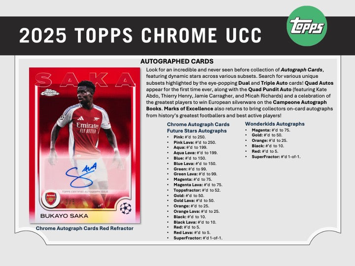 2024-25 Topps Chrome UEFA Club Competition Soccer Hobby