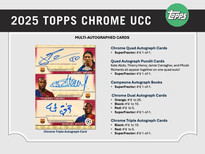 2024-25 Topps Chrome UEFA Club Competition Soccer Hobby