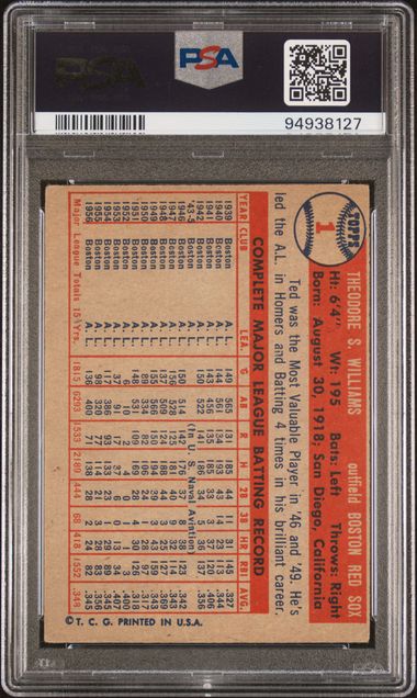 Topps Ted Williams