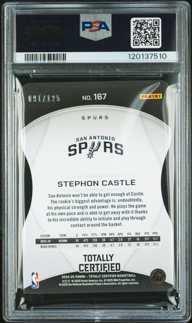 2024 Panini Totally Certified Mirror Platinum Pink Die-Cut /125 #167 Stephon Castle PSA 10 - Back