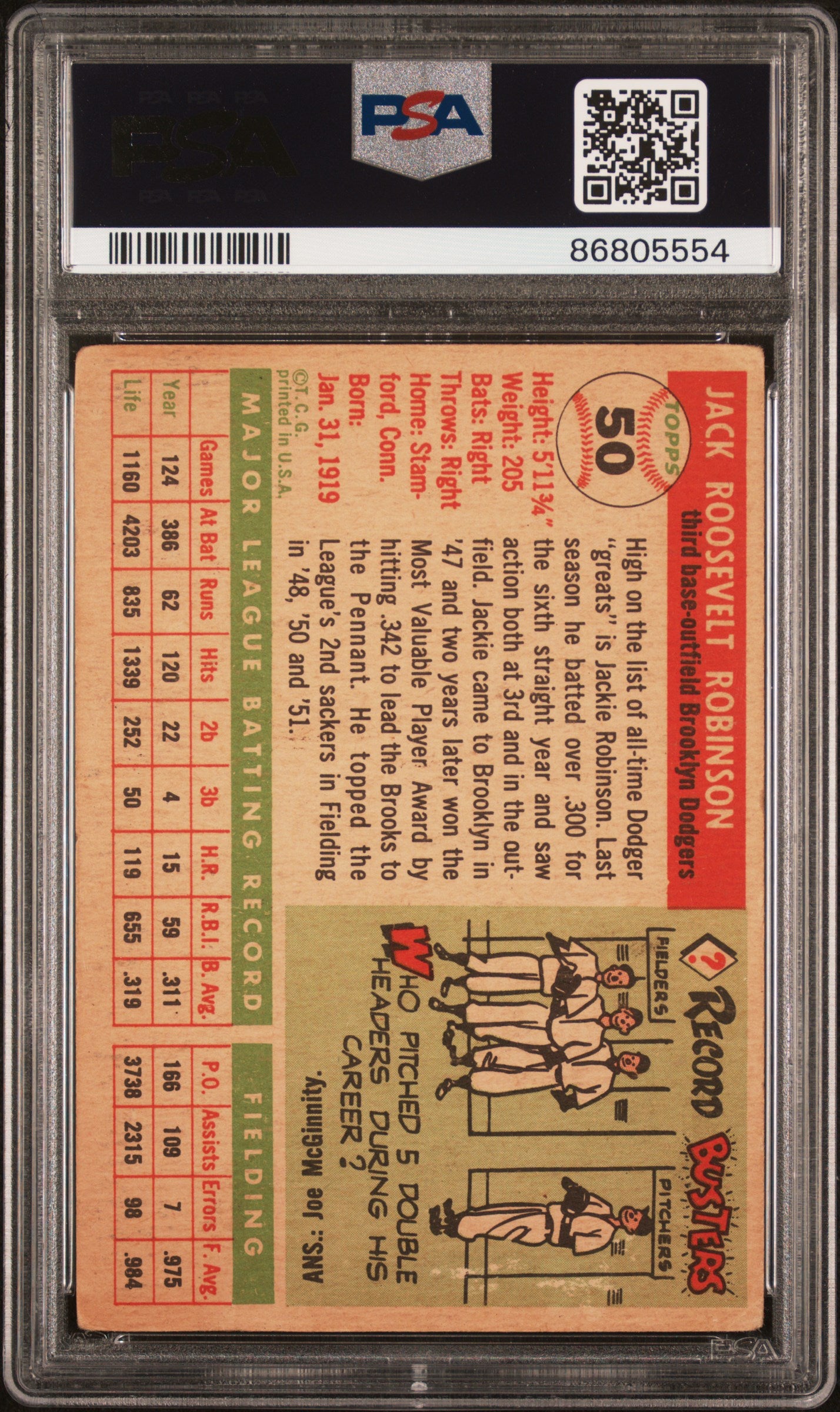 1955 Topps Jackie Robinson #50 PSA 2