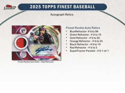 2025 Topps Finest Baseball Hobby Box