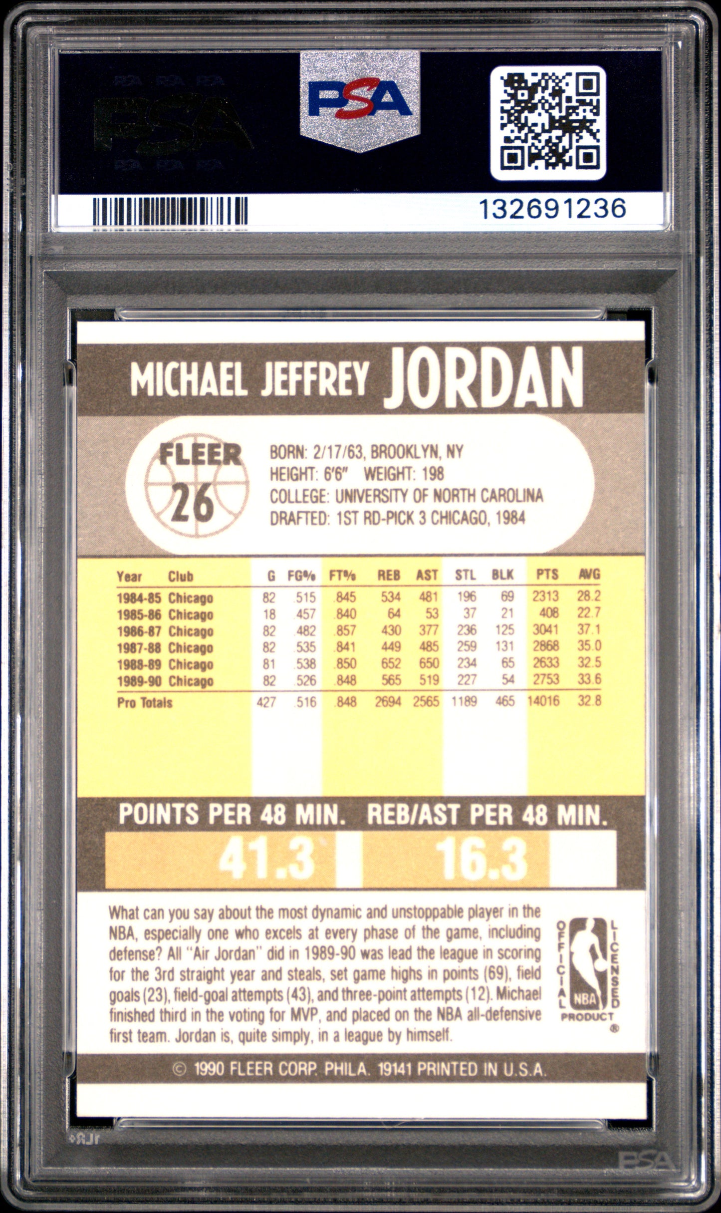1990 Fleer #26 Michael Jordan PSA 8 Bulls Card - Back