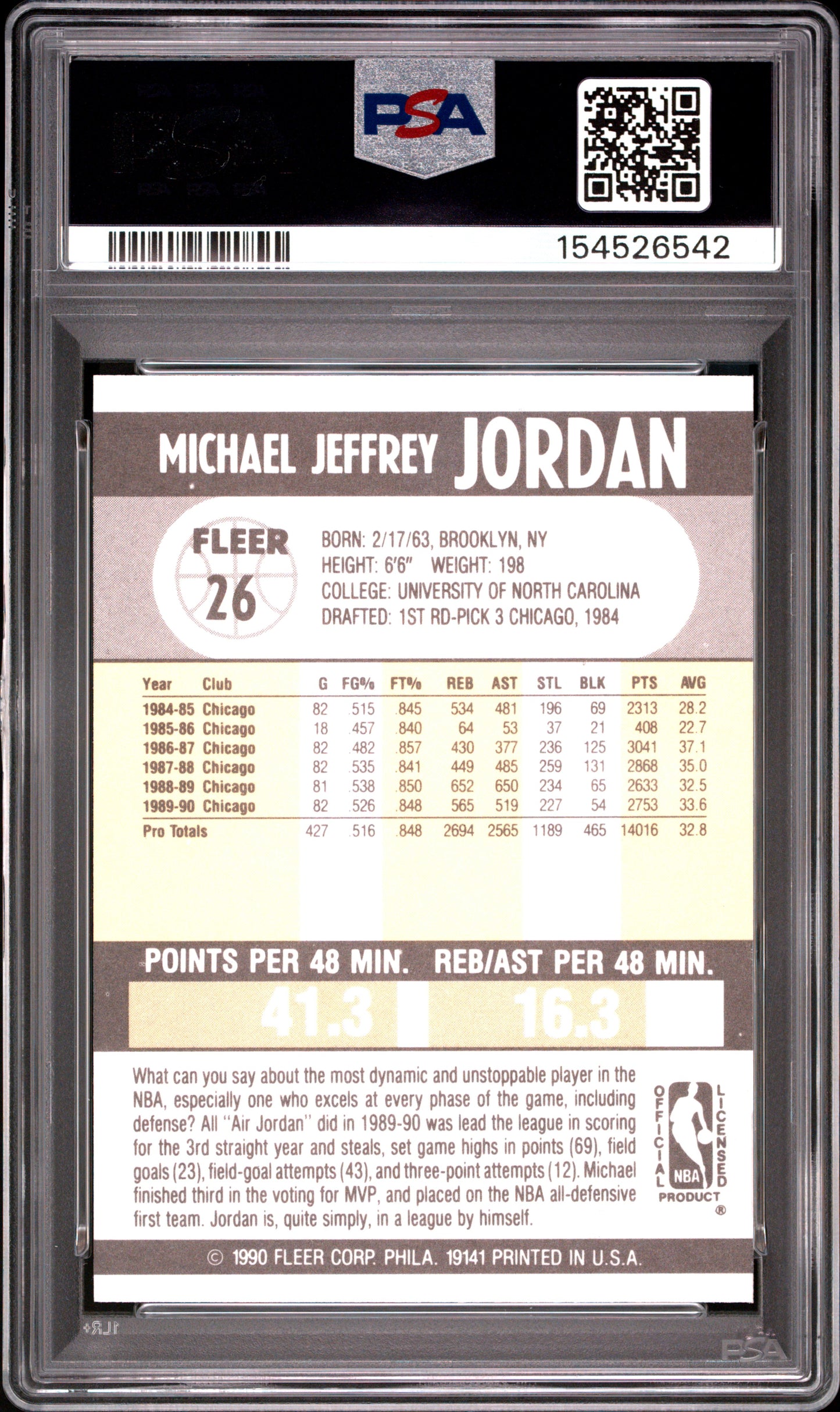 1990 Fleer #26 Michael Jordan PSA 8 Bulls Card - Back