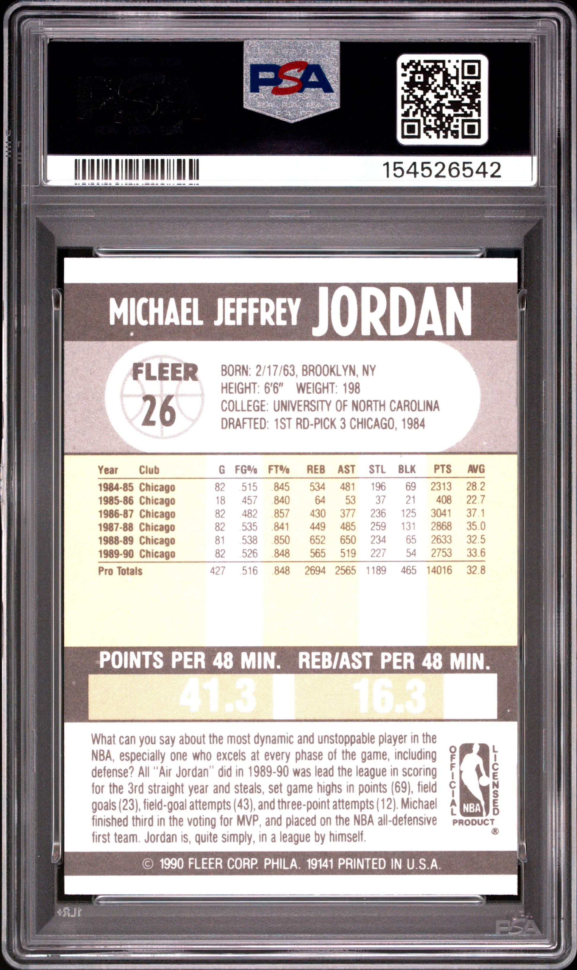 1990 Fleer #26 Michael Jordan PSA 8 Bulls Card - Back