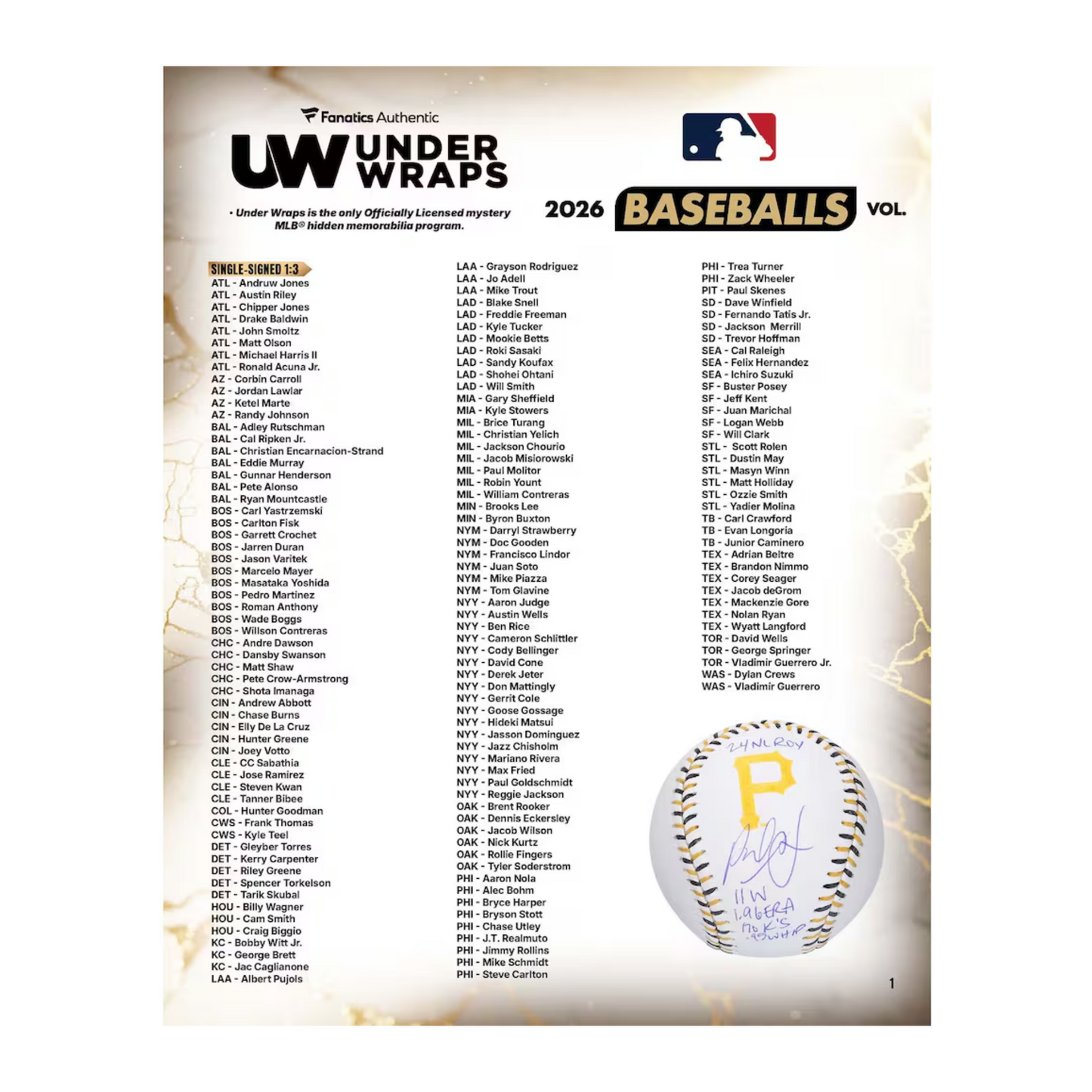 2026 Fanatics Under Wraps Autographed MLB Baseball Checklist