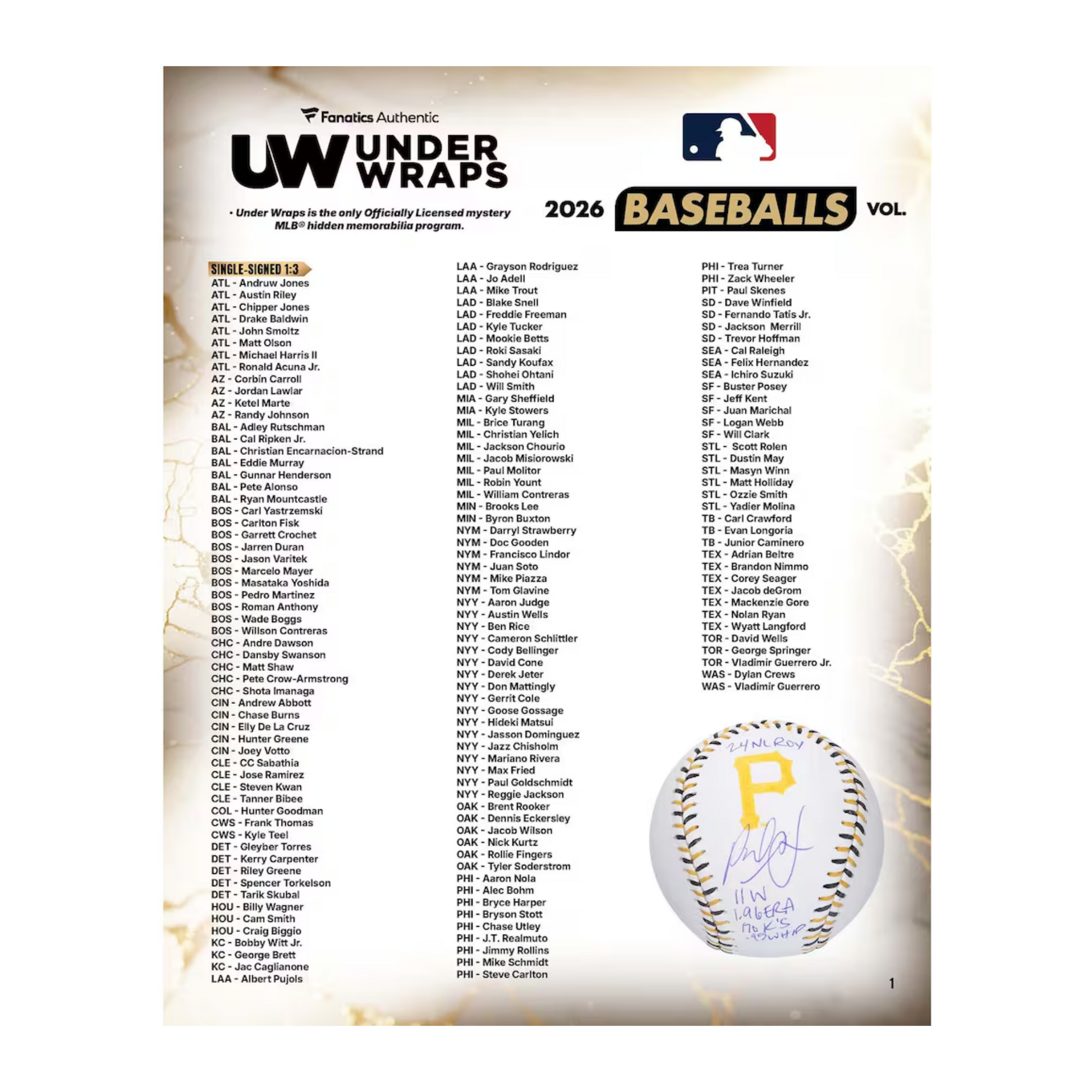 2026 Fanatics Under Wraps Autographed MLB Baseball Checklist