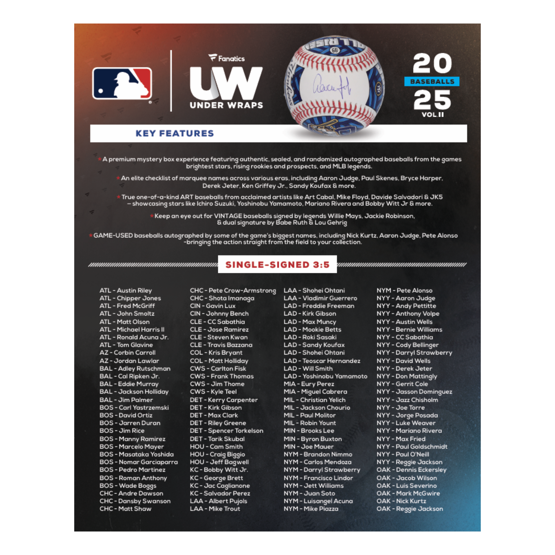 2025 Under Wraps Autographed MLB Baseballs Vol. II Single Mystery Box Checklist 1