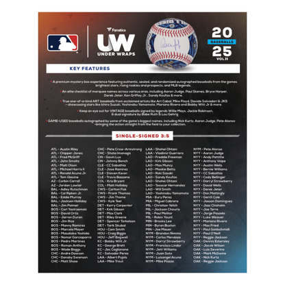 2025 Under Wraps Autographed MLB Baseballs Vol. II Single Mystery Box Checklist 1