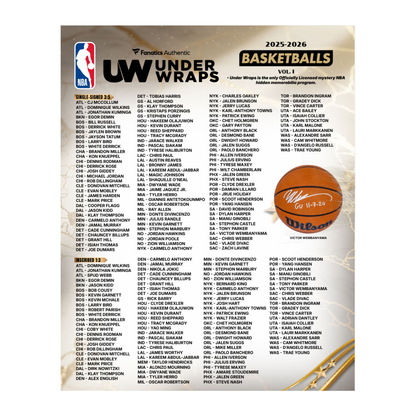 2026 Fanatics Under Wraps Basketball Checklist