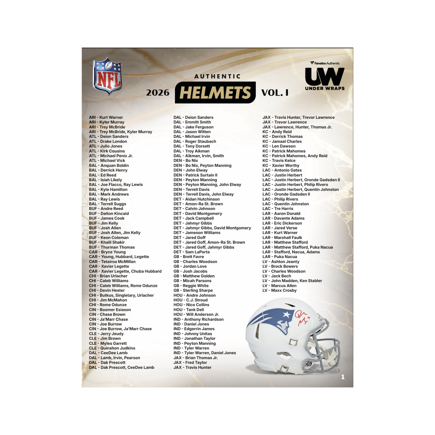 2026 Fanatics Under Wraps Autographed Authentic NFL Helmet Vol 1 Checklist