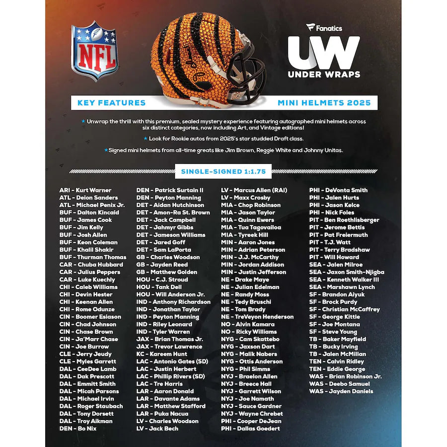 2025 Under Wraps NFL Single Mini Helmet Mystery Box Check List