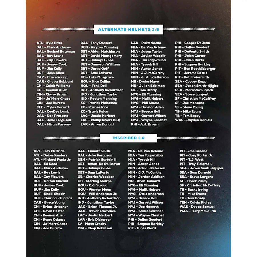 2025 Under Wraps NFL Single Mini Helmet Mystery Box Check List