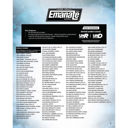 2026 Fanatics Under Wraps MLB Emanate Baseball Checklist 1