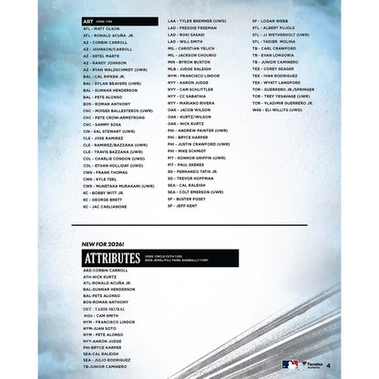 2026 Fanatics Under Wraps MLB Emanate Baseball Checklist 4