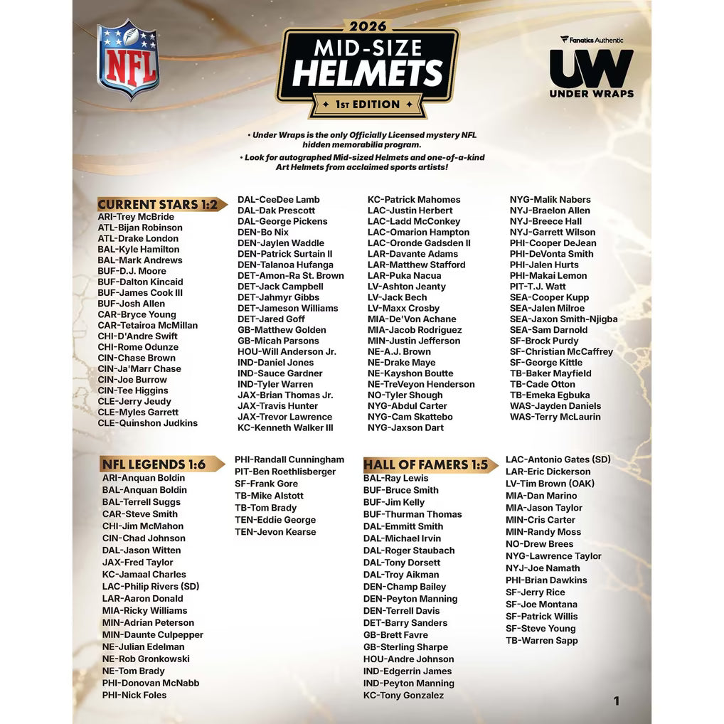 2026 Fanatics Under Wraps Autographed NFL Mid-Size Helment - Checklist