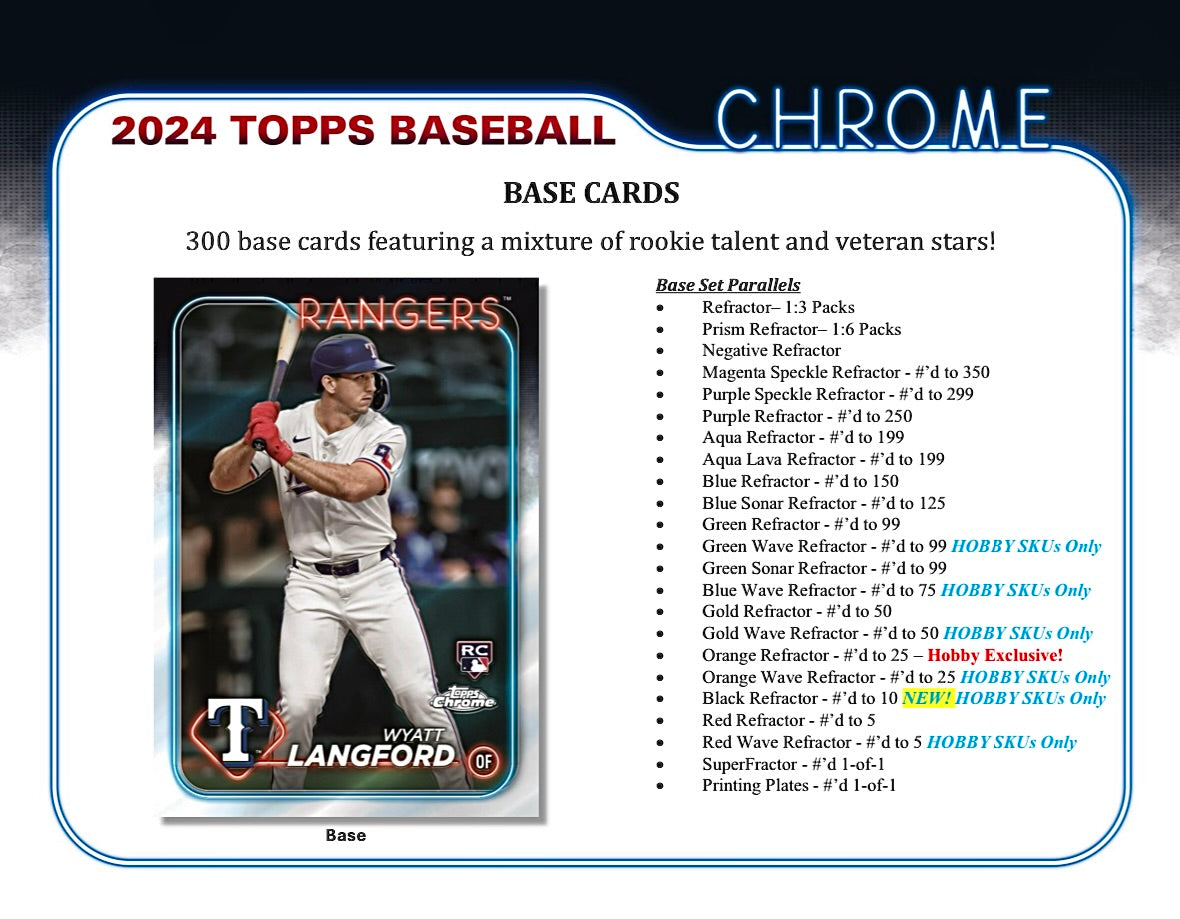 2024 Topps Chrome Baseball Hobby Box