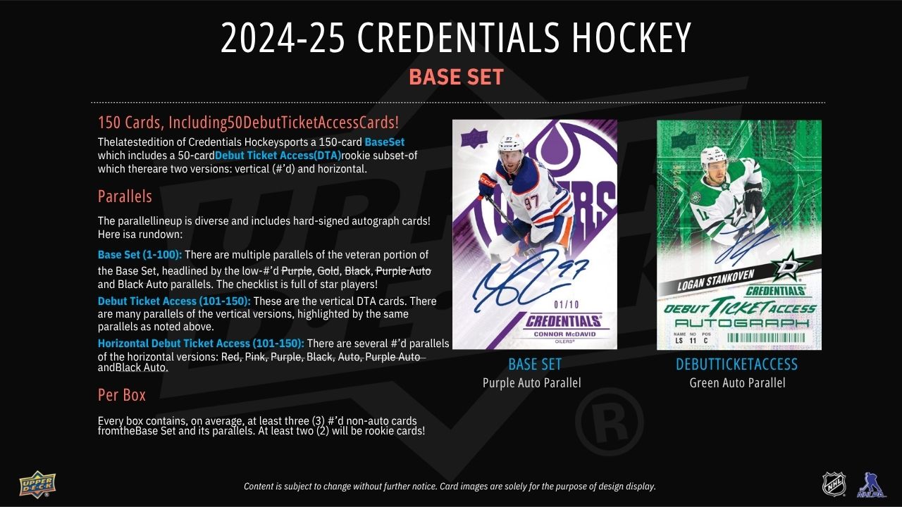 2024-25 Upper Deck Credentials Hockey Hobby Box - Debut Ticket