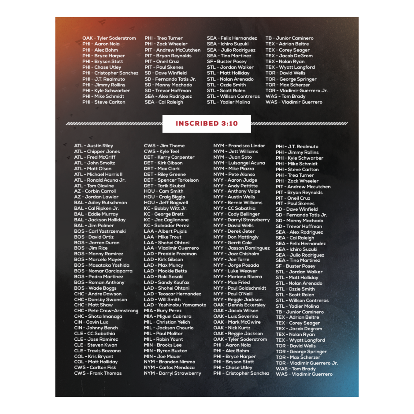 2025 Under Wraps Autographed MLB Baseballs Vol. II Single Mystery Box Checklist 2