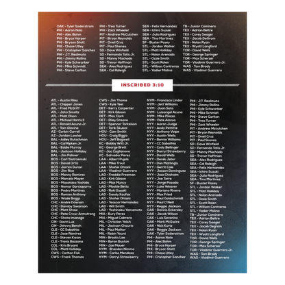 2025 Under Wraps Autographed MLB Baseballs Vol. II Single Mystery Box Checklist 2