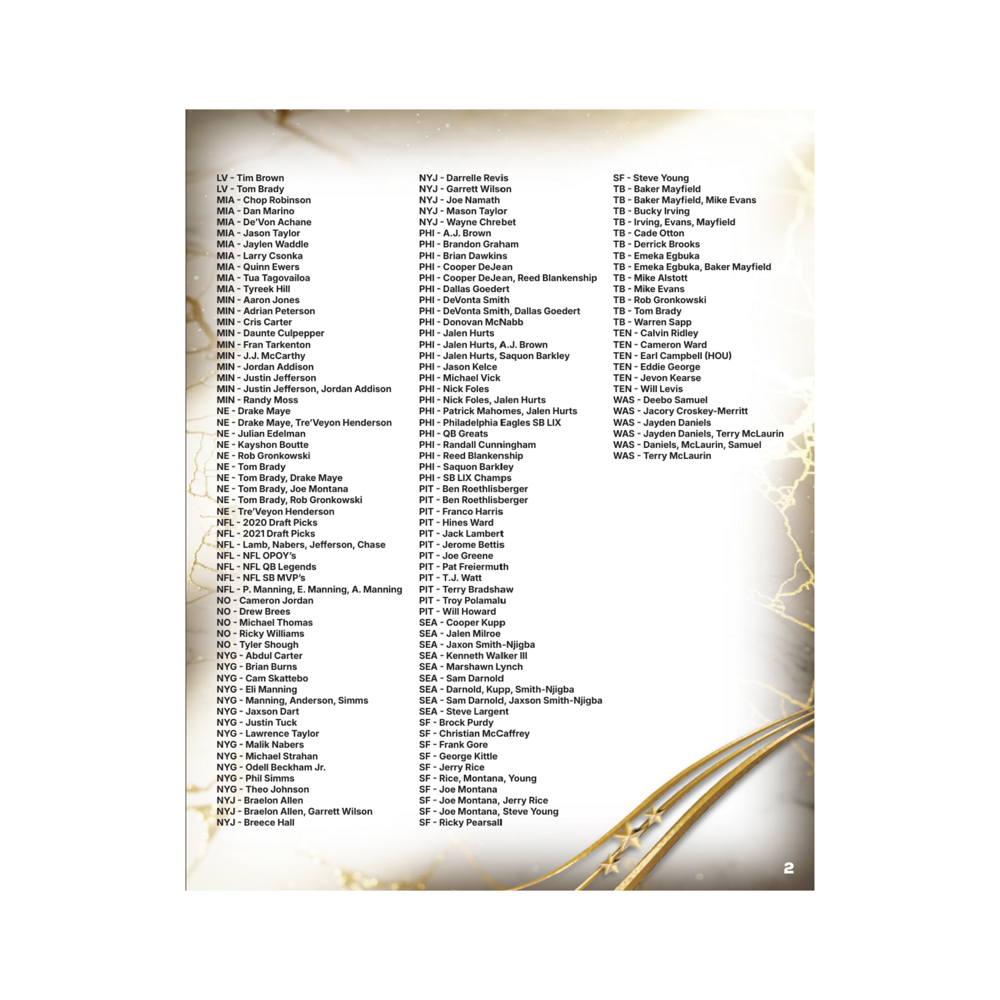 2026 Fanatics Under Wraps Autographed Authentic NFL Helmet Vol 1 Checklist