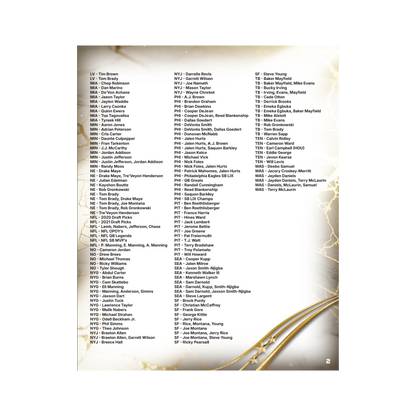 2026 Fanatics Under Wraps Autographed Authentic NFL Helmet Vol 1 Checklist