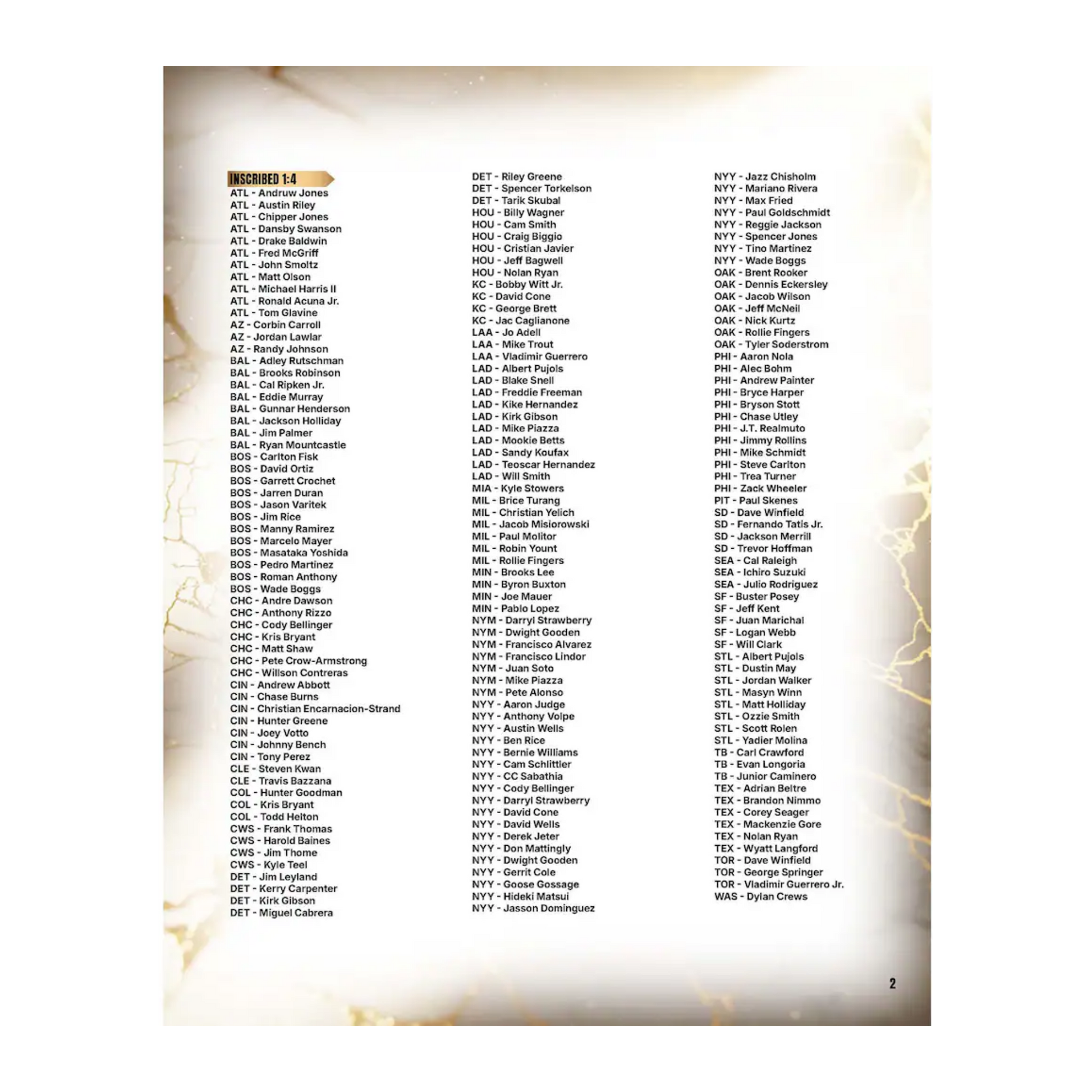 2026 Fanatics Under Wraps Autographed MLB Baseball Checklist