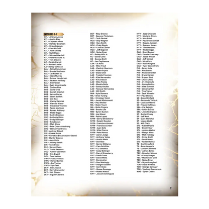 2026 Fanatics Under Wraps Autographed MLB Baseball Checklist