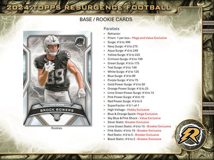 2024 Topps Resurgence Football Mega Box