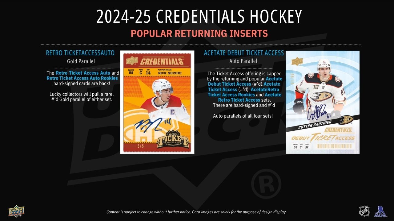 2024-25 Upper Deck Credentials Hockey Hobby Box