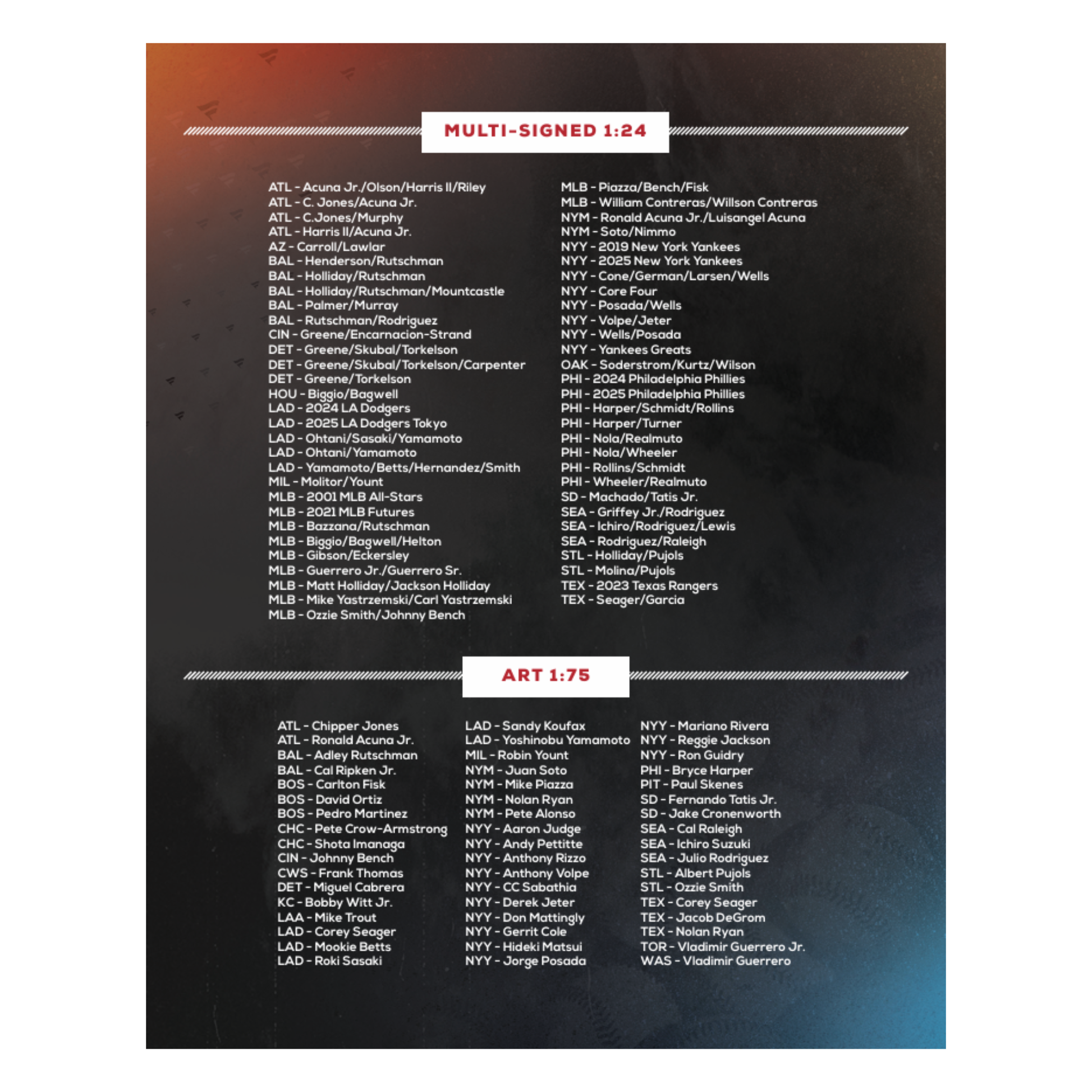 2025 Under Wraps Autographed MLB Baseballs Vol. II Single Mystery Box Checklist 3