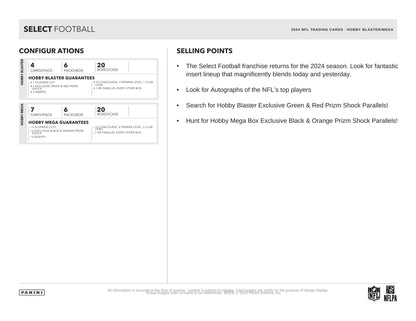2024 Panini Select Football Hobby Mega box product sheet with configuration options and selling points.