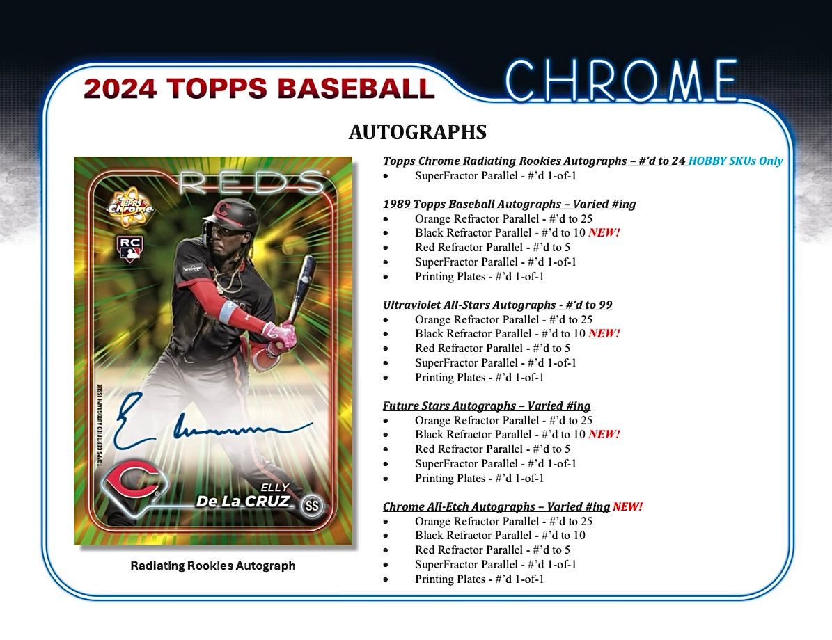 2024 Topps Chrome Baseball Hobby Box