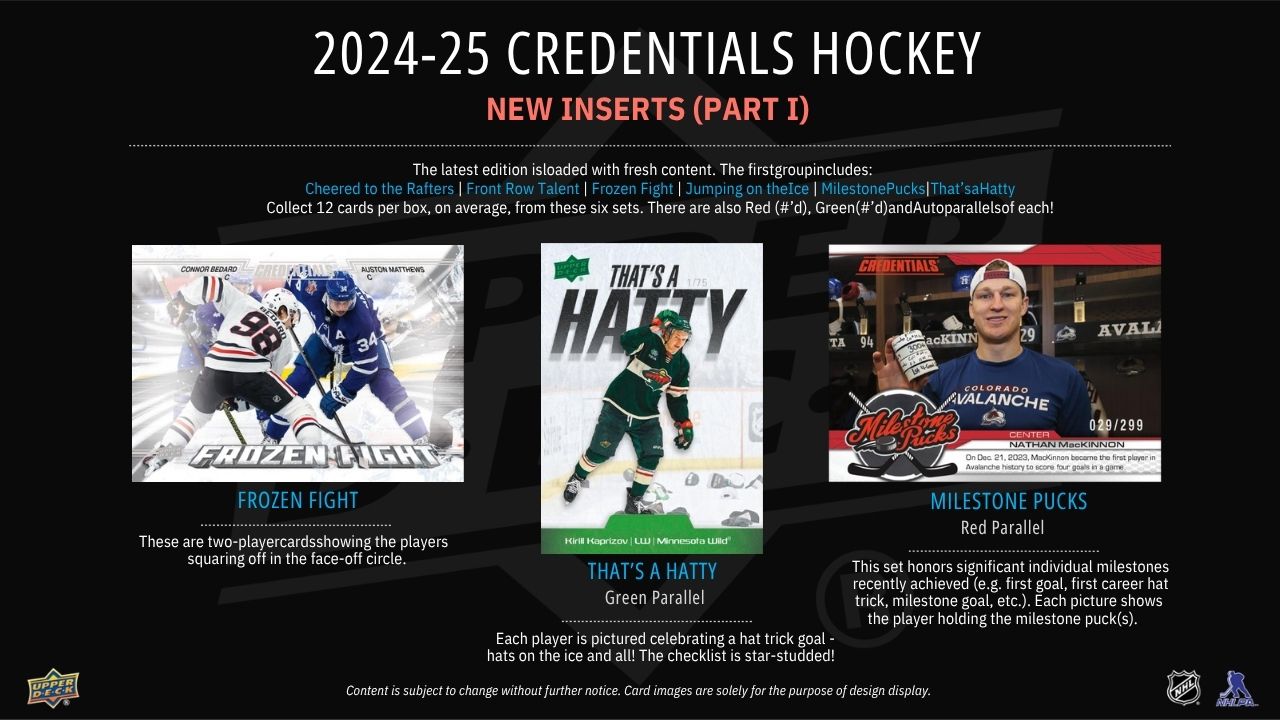 2024-25 Upper Deck Credentials Hockey Hobby Box