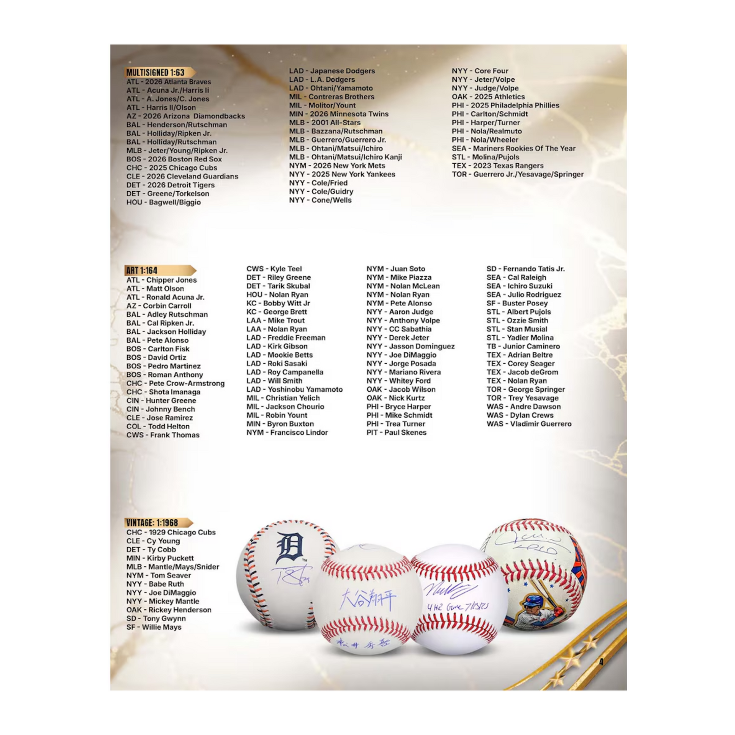 2026 Fanatics Under Wraps Autographed MLB Baseball Checklist