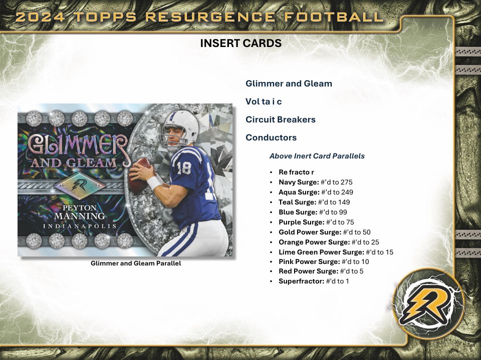 2024 Topps Resurgence Football Hobby