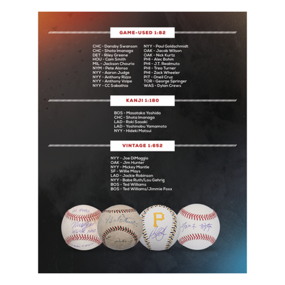 2025 Under Wraps Autographed MLB Baseballs Vol. II Single Mystery Box Checklist 4