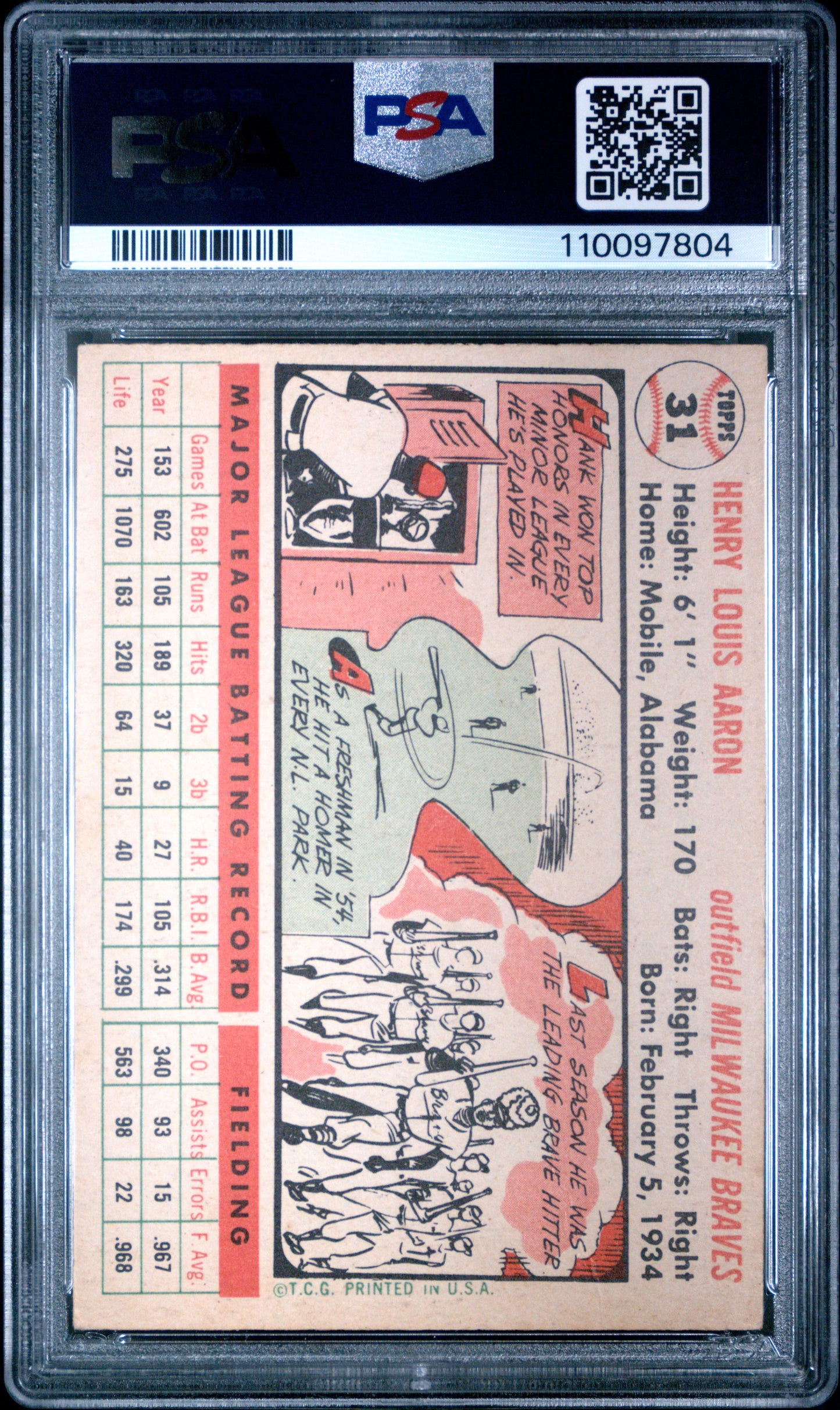 1956 Topps White Back #31 Hank Aaron PSA 3
