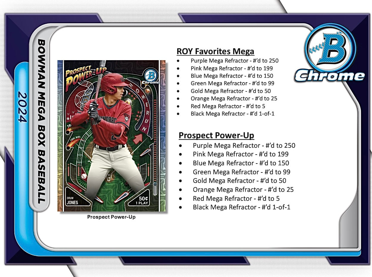 2024 Bowman Baseball Mega Box