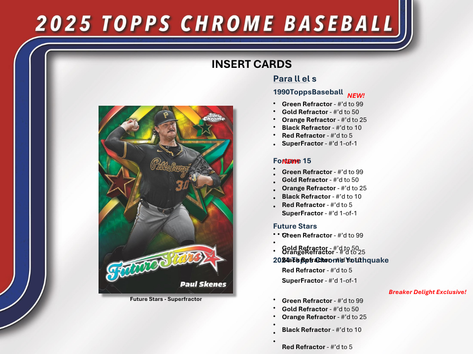 2025 Topps Chrome Baseball Breaker Delight Box