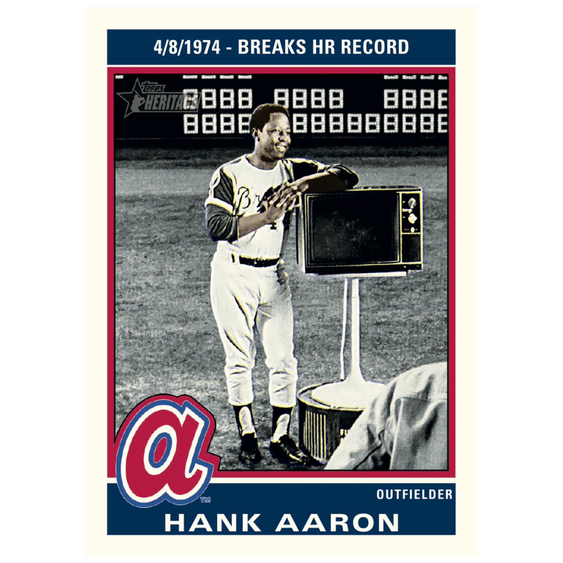 2025 Topps Heritage High Number Baseball 1976 Buyback Hank Aaron