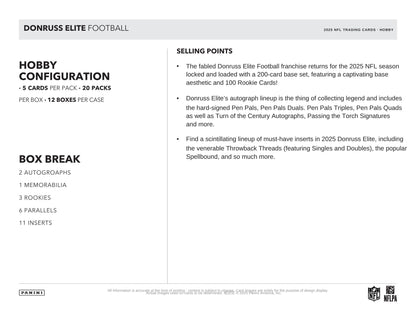 Donruss Elite Football trading card product description page with hobby configuration and selling points.